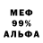 Альфа ПВП VHQ Pov Meas